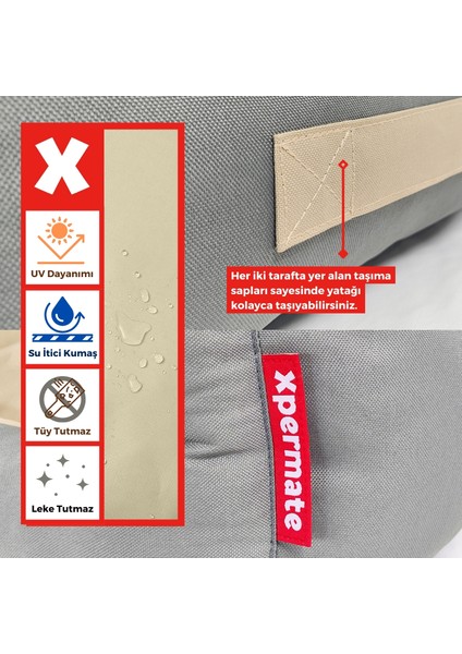 Yuvi Kedi Yatağı ve Köpek Yatağı Tüy Tutmaz Kumaş, Su Itici Kumaş ,Fermuarlı 55X60X23 Antrasit Bej indirimleri