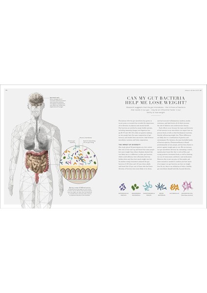 The Science of Nutrition: Debunk the Diet Myths and Learn How to Eat Responsibly for Health and Happiness