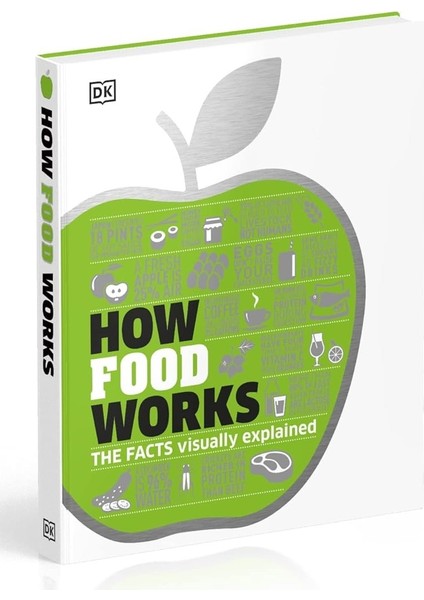 How Food Works: The Facts Visually Explained