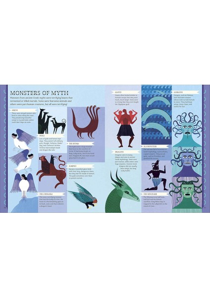 Greek Myths: Meet the heroes, gods, and monsters of ancient Greece