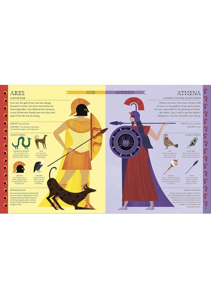Greek Myths: Meet the heroes, gods, and monsters of ancient Greece