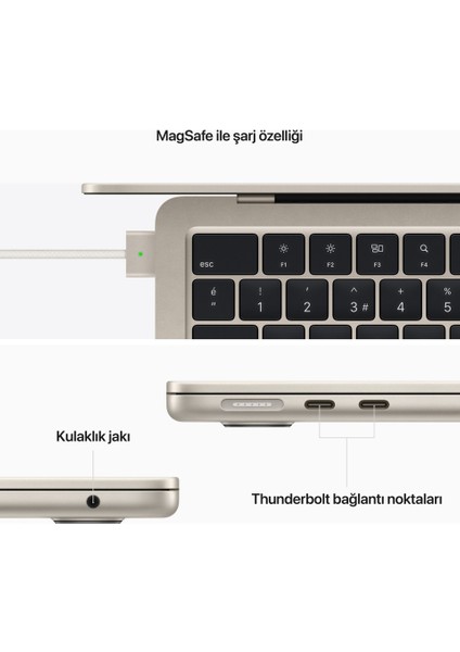 MacBook Air M2 16GB 256GB SSD macOS 13" Taşınabilir Bilgisayar Yıldız Işığı MC7W4TU/A