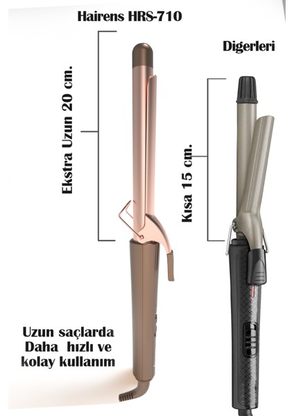 HRS-710 Seramik Uzun Saç Maşası 19 Mm.