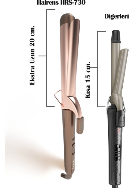 HRS-730 Seramik Uzun Saç Maşası 32 Mm. fiyatları