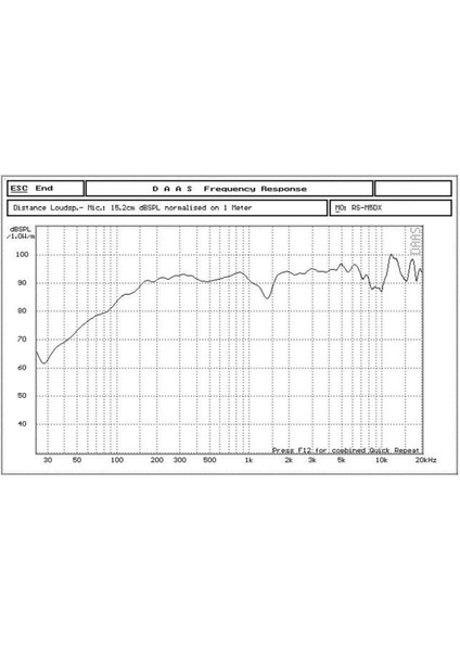 Audio RS-M5DX 170W 13CM 2 Adet Midrange indirimleri