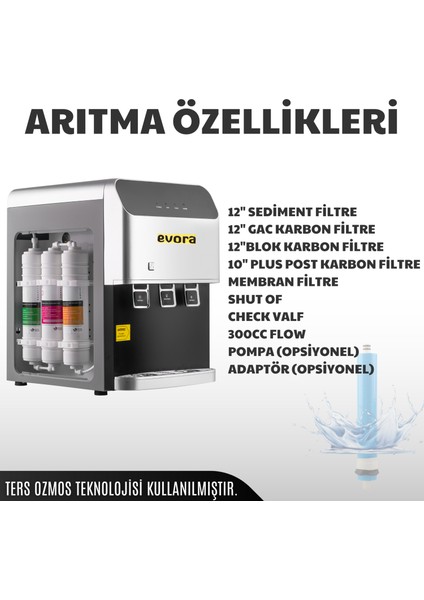 Tezgah Üstü Sıcak Soğuk Arıtmalı Su Sebili Gri Premium fırsatları