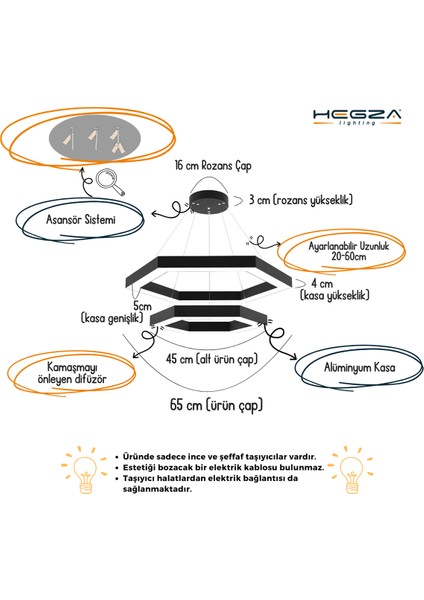 Hexagon Piramit ( Siyah Kasa, Beyaz Işık ) Ledli Modern Sarkıt LED Avize