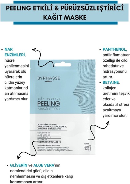 Peeling Etkili ve Pürüzsüzleştirici Skin Booster Kağıt Yüz Maskesi 1AD