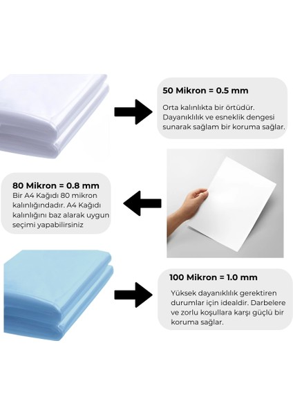 | Hışır Örtü, Naylon Branda, Boya Badana ve Taşıma Örtüsü [20m², Kalın]