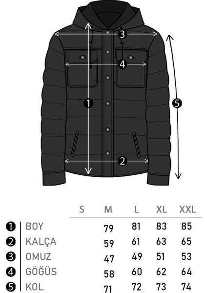 Içi Kürk Astarlı Su Geçirmez MONT&KABAN&PARKA_50209 indirimleri