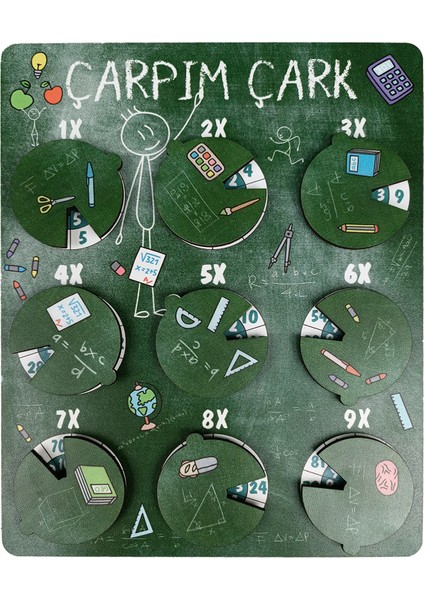 Çarpım Çarkı Eğitici-Öğretici Oyuncak