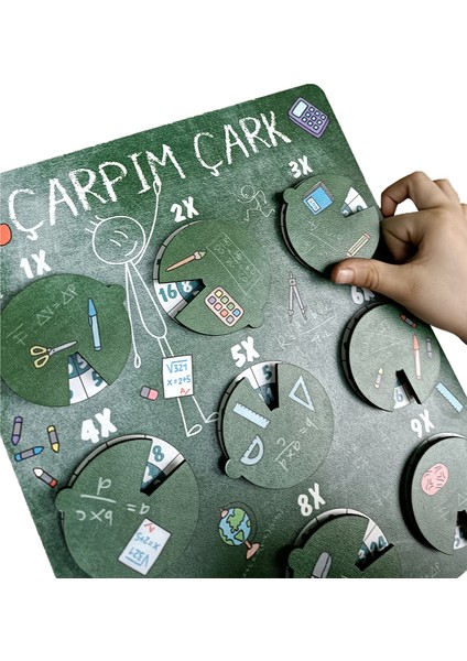 Çarpım Çarkı Eğitici-Öğretici Oyuncak fiyatları