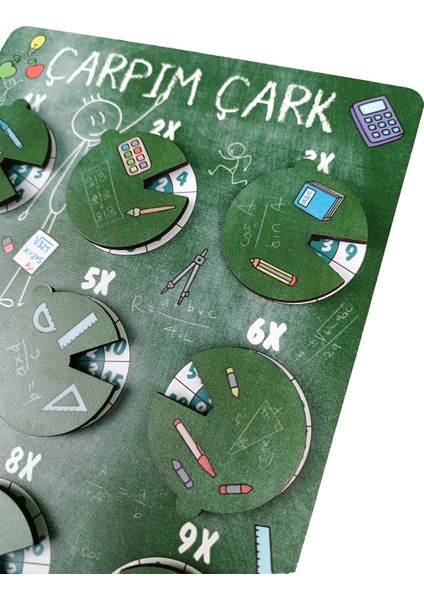 Çarpım Çarkı Eğitici-Öğretici Oyuncak modelleri