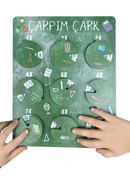 Çarpım Çarkı Eğitici-Öğretici Oyuncak fırsatları