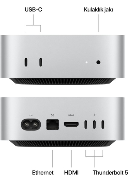 Mac Mini M4 Pro 24GB 512GB SSD macOS Mini PC MCX44TU/A