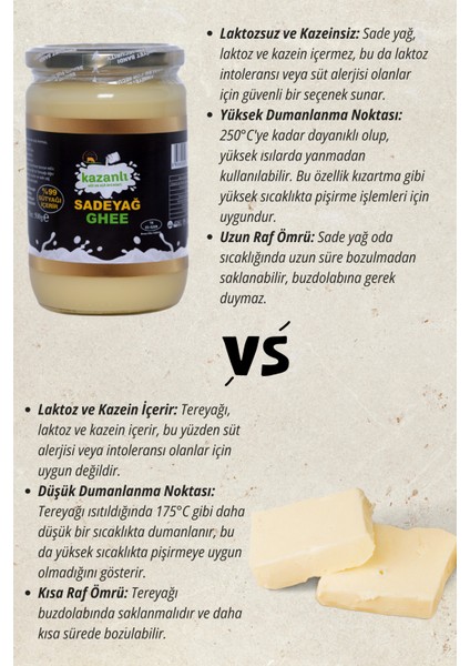 Kazanlı Doğal Sade Yağ (Ghee) 250GR - Doğal, Laktozsuz, Katkısız ve Sağlıklı Bir Tereyağı Alternatifi fırsatları