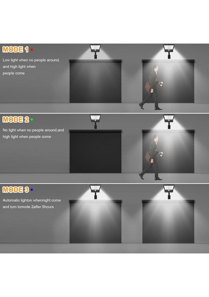 36 Ledli Solar Güneş Enerjili 3 Modlu Uzaktan Kumandalı Hareket Sensörlü Bahçe Aydınlatma Lambası indirimleri