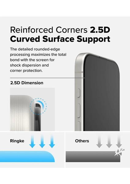 iPhone 16 Pro Max Uyumlu Cam Ekran Koruyucu Otomatik Hizalayıcılı 4K Anti-Dust Kolay Kurulum Hd Cam fırsatları