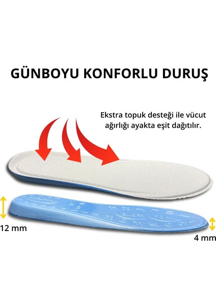 Memory Foam Hafızlı Ayakkabı Tabanı, Visco Konfor Rahat Spor Tabanlık, 1 Çift indirimleri