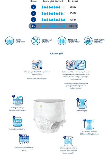 Emici Külot Hasta Bezi Xl-Extra Large Büyük Adet 28 (4pk*7) modelleri