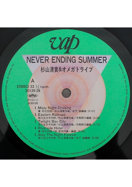 S. Kiyotaka & Omega Tribe - Never Ending Summer fırsatları