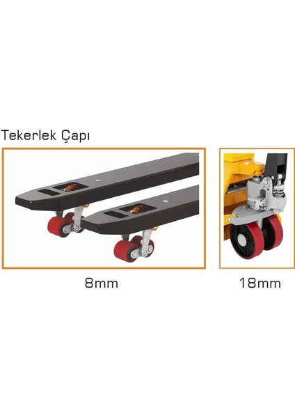 Beko 2 Ton 1 kg 56 x 150 cm Tartılı Transpalet Baskül fiyatları