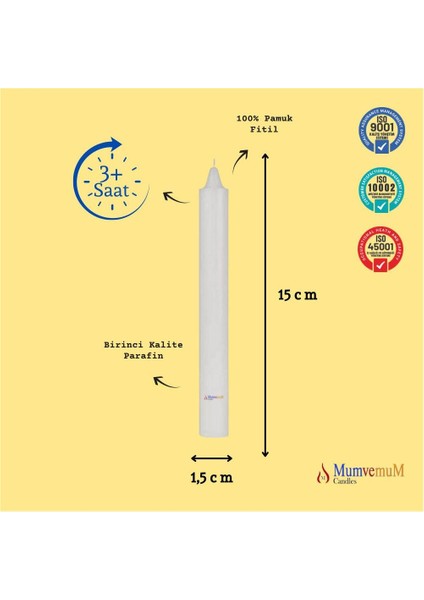 20 Lı Bakkal Mum Kırmızı