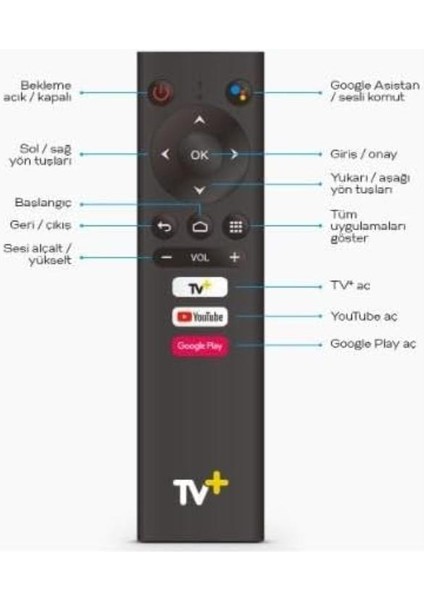 Turkcell Tv Plus Ready 4K Android Tv Box Uzaktan Kumandası orjinal ürün
