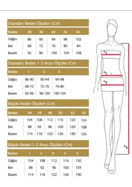 Büyük Beden Beyaz Elbise, Nikah Elbisesi, Dantel Elbise, After Party Elbise indirimleri