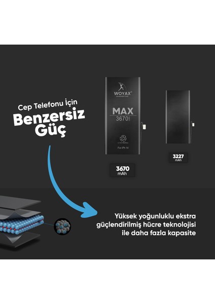 iPhone 14 Premium Batarya 3670 Mah Yüksek Kapasite fiyatları