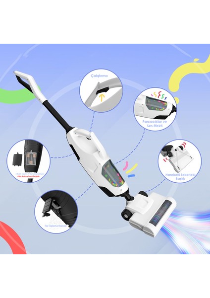 Oyuncak Elektrik Süpürgesi Hem Dikey Hem El Tipi Kullanım Sesli
