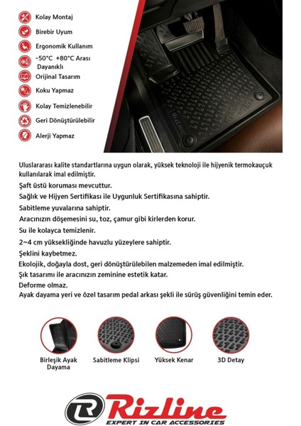 Tekno Trust Reno Paspas Express Combi 2021 Sonrası 3D Siyah