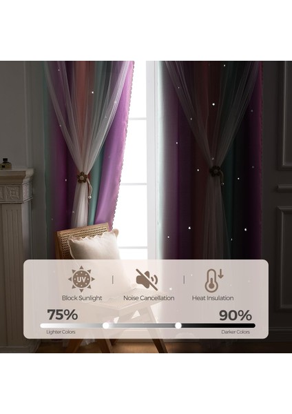 Yıldız Temalı Çift Katmanlı Karartma Perdeleri, Çocuk Odası Için Pembe, Mor, Yeşil