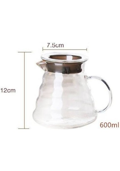 Grossberg Coffee V60 Dripper 3. Nesil Filtre Kahve Demleme Seti