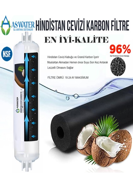 Ihlas Aura Cebilon Compact Uyumlu 6’lı Filtre Seti Tüm Açık Kasa (Housingli) Cihazlar ile Uyumlu 6 Aşamalı Arıtma Filtre Seti Arıtma Filtresi Mineral Filtreli