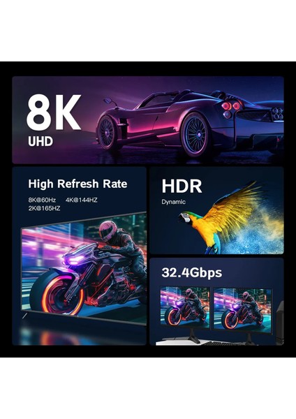 Displayport To Displayport Dp 1.4 8K@60Hz Görüntü Aktarma Kablosu 2 Metre