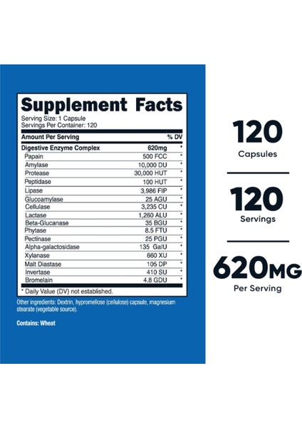 Digestive Enzymes Sindırim Enzimleri 620MG, 120 Capsul fiyatları