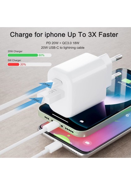 iPhone Hızlı Şarj Cihazı, ve Kablo Priz 1m Usb-C ile 20W Usb-C iPhone Şarj Cihazı fırsatları