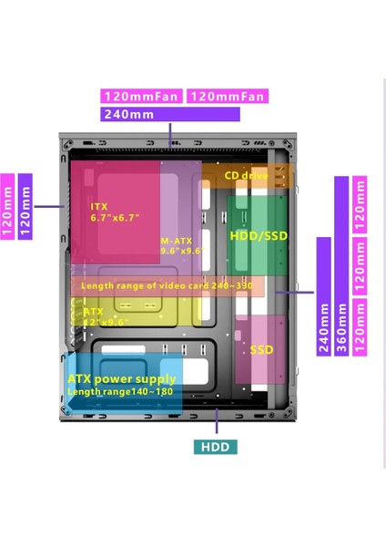 Wmesh Beyaz 4X120MM Rainbow Fan Atx Oyuncu Bilgisayar Kasası indirimleri