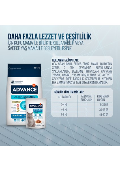 Cat Sterilized Morina Balıklı Pouch Kısırlaştırılmış Kedi Yaş Maması 85 Gr