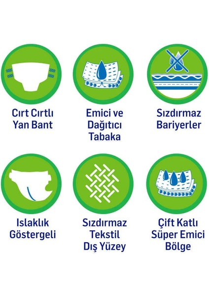 Medium Yetişkin Hasta Bezi - 8 Adet
