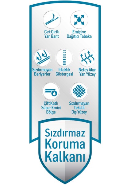 Yetişkin Hasta Bezi Medium 8 Adet