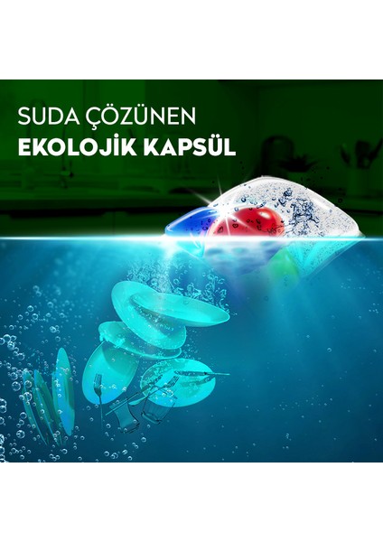 4 Etkili Bulaşık Makinesi Kapsül Deterjanı 112'Lı ( 2x 56'Lı Paket)