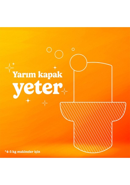 Çamaşır Yumuşatıcısı x4 Lilyum 1440ml + Orkide 1440ml  + Amber 1440ml  + Hanımeli 1440 ml