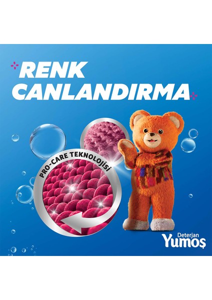 Sıvı Bakım Çamaşır Deterjanı Canlandırıcı Terapi Renkliler 2520 ml x3