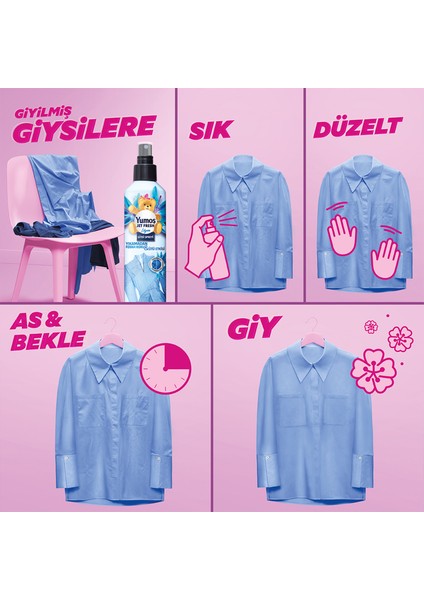Jet Fresh Giysi Spreyi Yıkamadan Ferah Koku ve Ütü Etkisi Lilyum 200 ml x4