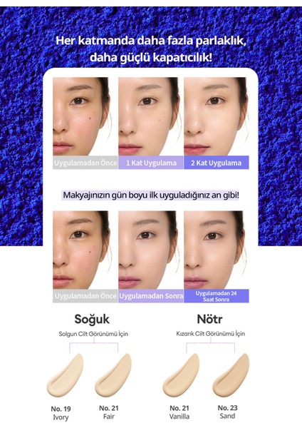 Yarı Parlak Bitişli Nemlendirici Fondöten + Fırça Layering Fit Foundation Semi Glow Set (No.23 Sand)