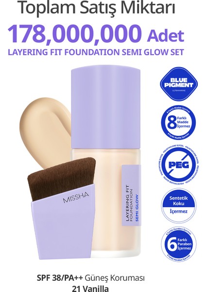 Yarı Parlak Bitişli Nemlendirici Fondöten + Fırça Layering Fit Foundation Semi Glow Set No21 Vanilla