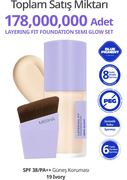 Yarı Parlak Bitişli Nemlendirici Fondöten + Fırça Layering Fit Foundation Semi Glow Set No.19 Ivory