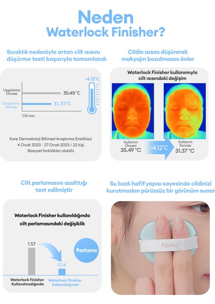 Hyalüronik Asit İçeren, Yağ Kontrolü Sağlayan Cushion Yenilikçi Sıvı Pudra A'PIEU Waterlock Finisher